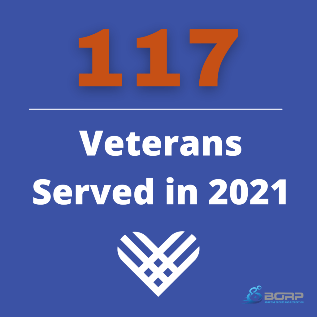 117 Veterans Served in 2021